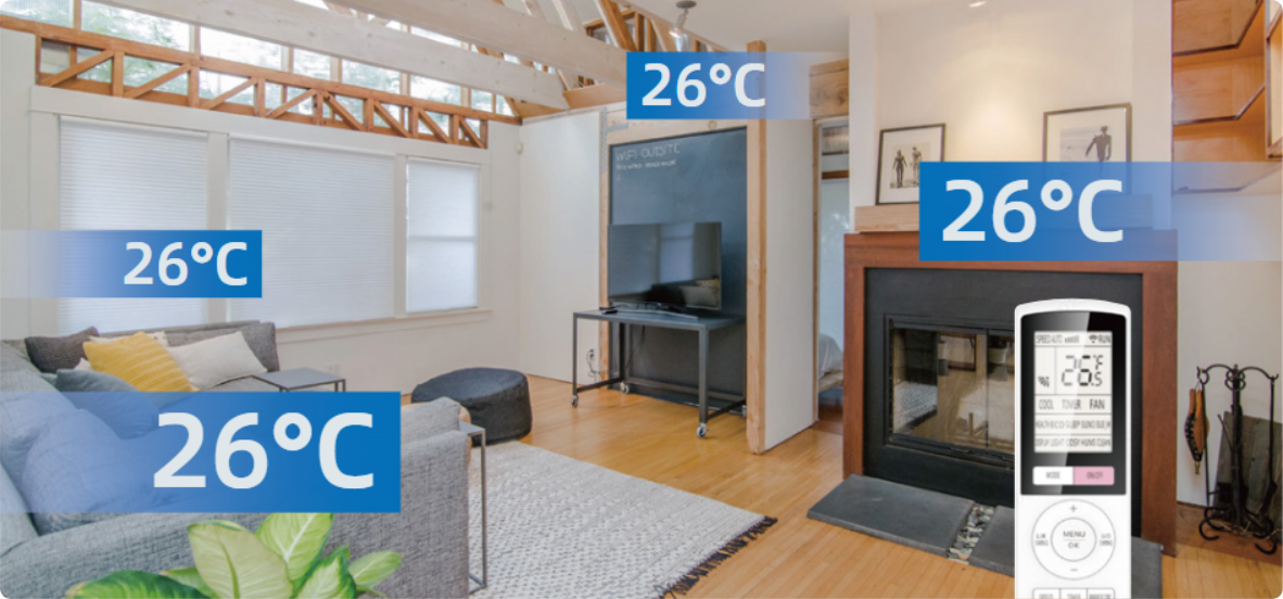 How Much Electricity Does a Split Air Conditioner Use?