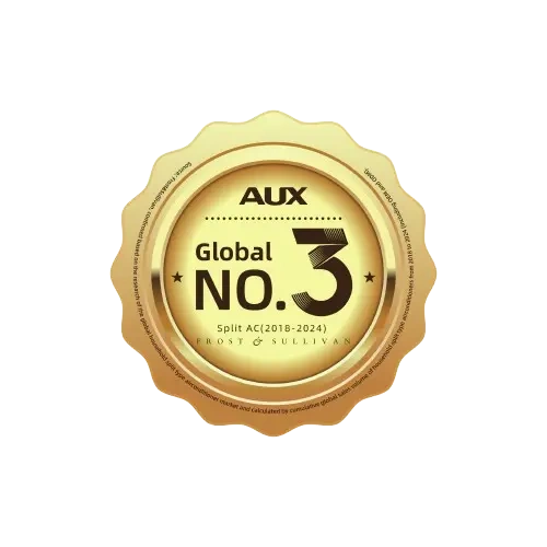 AUX Global No.3