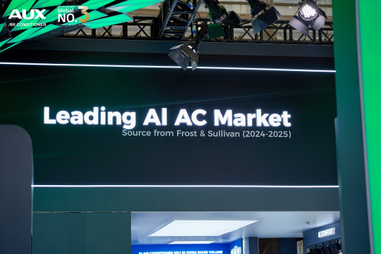 AUX: Leading the AI AC Market